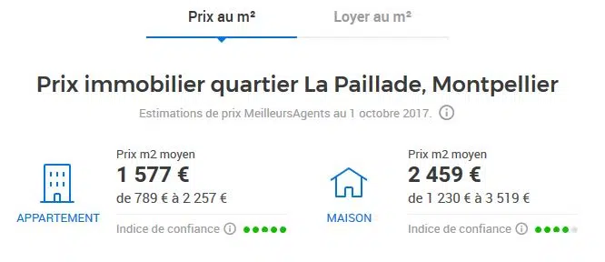 les prix de l'immobilier